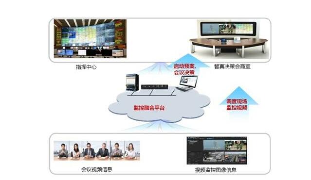 華為視頻會議系統(tǒng).jpg