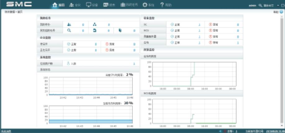 華為視頻會議密碼頁面.jpg 華為視頻會議密碼頁面.jpg